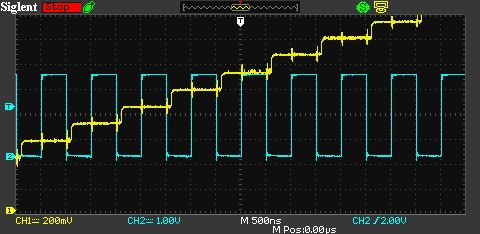 DMADAC2_scope3.jpg