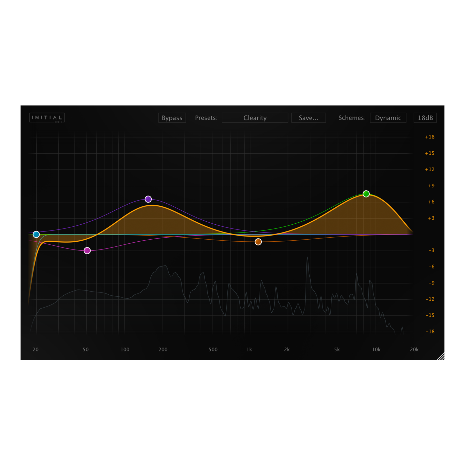 initialaudio.com