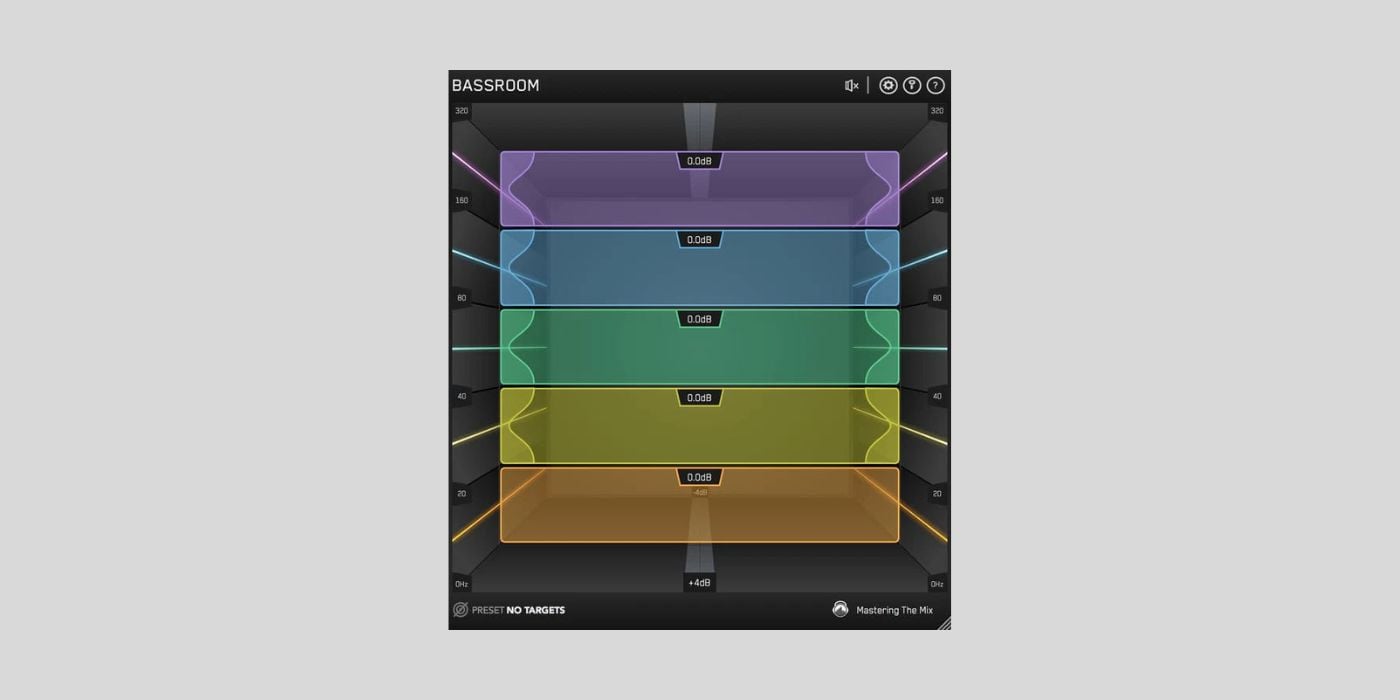 bedroomproducersblog.com