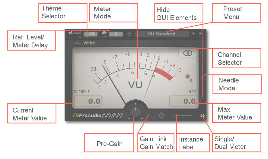 mvMeter2_overview.jpg