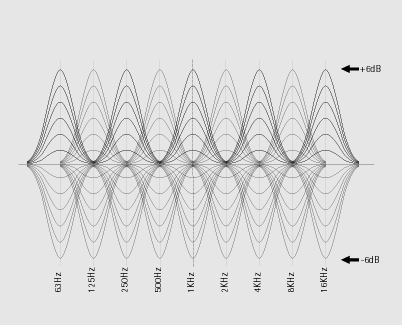 equalizer.gif