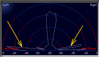 Waves_PAZ_Position_antipha.png