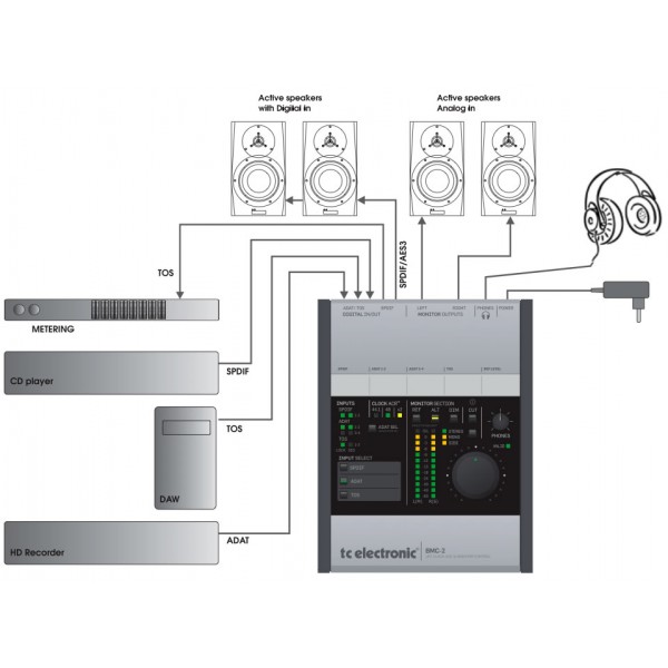 tc-electronic-bmc-2.jpg