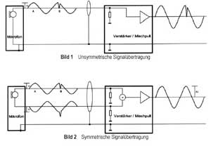 symetrisch.jpg