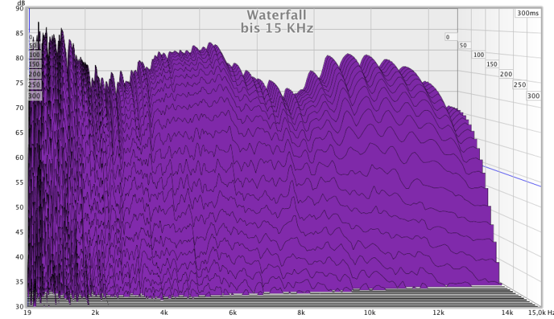 bis15khz.png