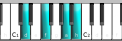 DFAH.png