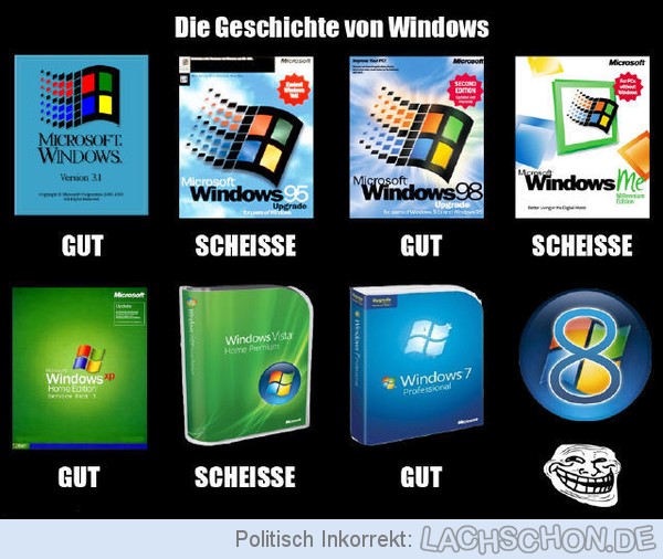 117844_GeschichtevonWindows.jpg