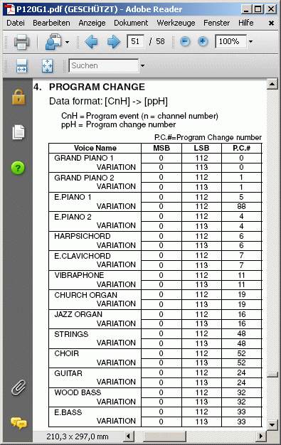 psr120s_programme.gif