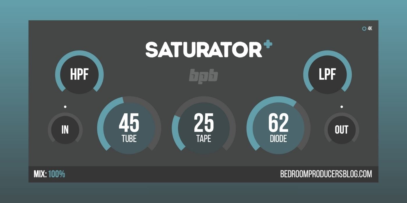 bedroomproducersblog.com