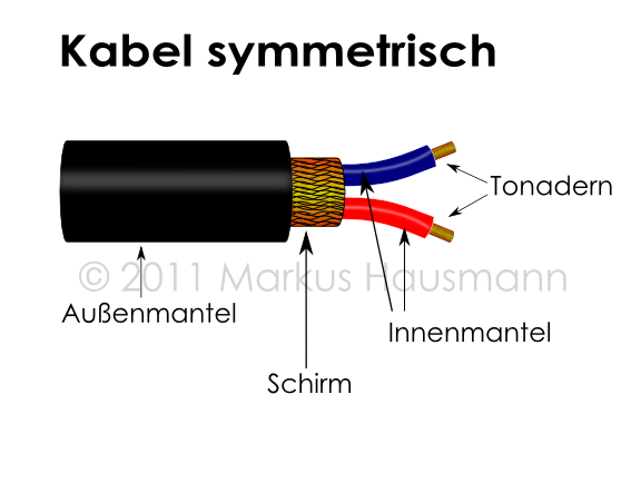 kabel_sym1.png