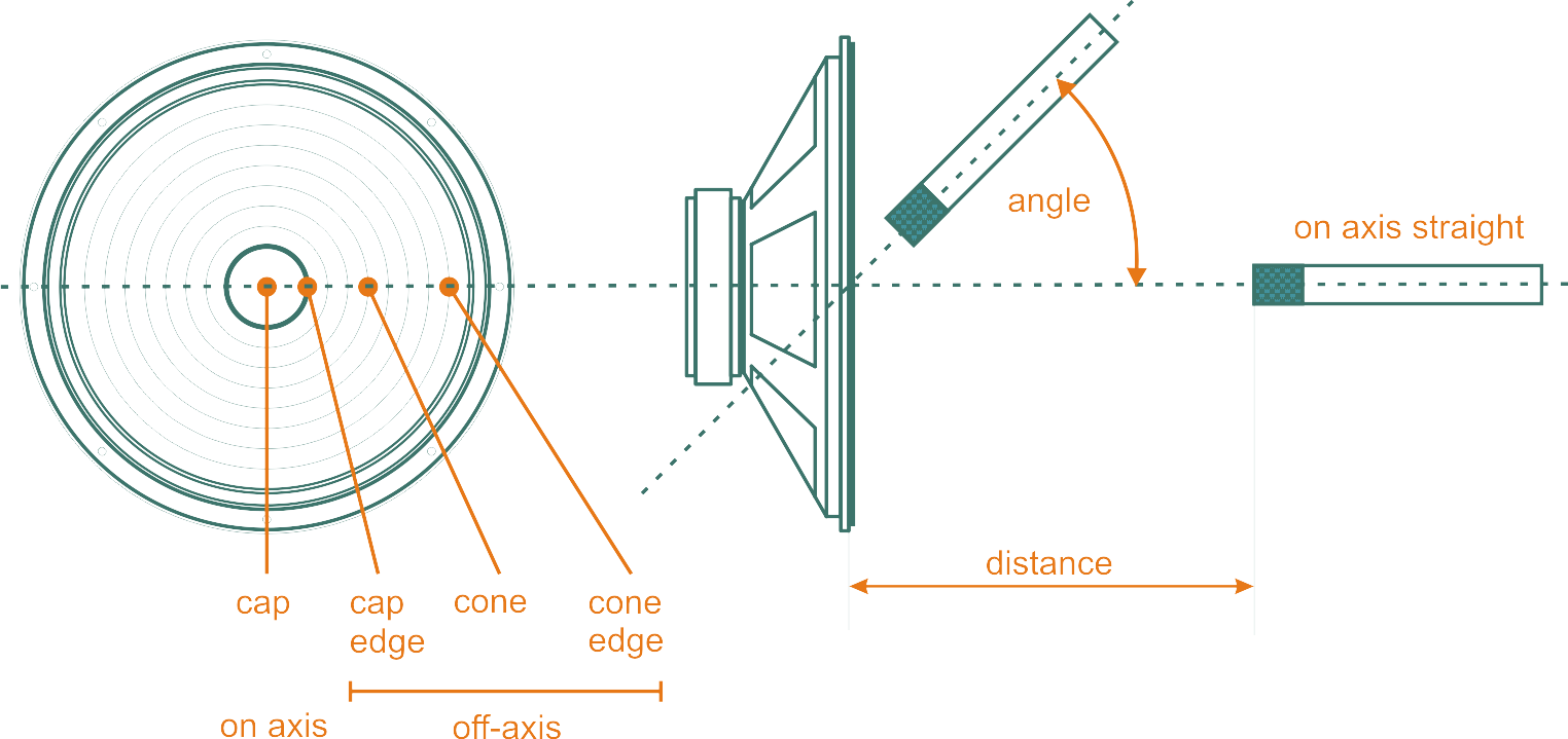 Speaker+Diagram.png