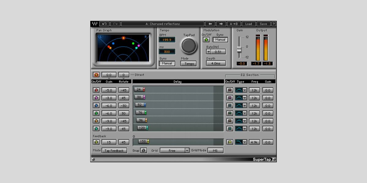 bedroomproducersblog.com