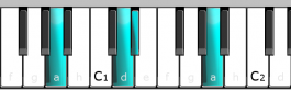 A0DEbA.png