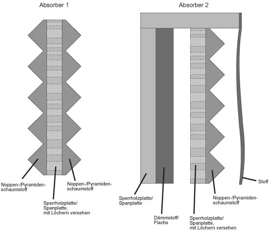 Absorber.jpg