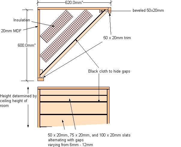 Corner_unit_metric.jpg