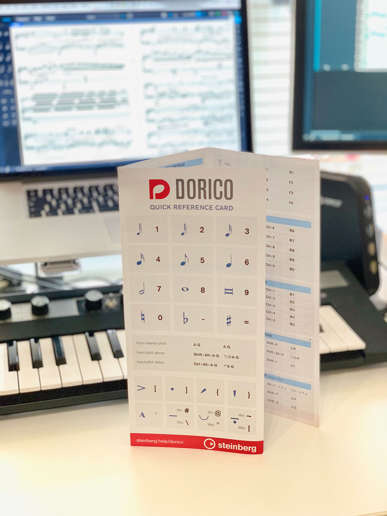 blog.dorico.com