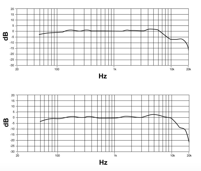 ksm-313-frequenzgang.jpg