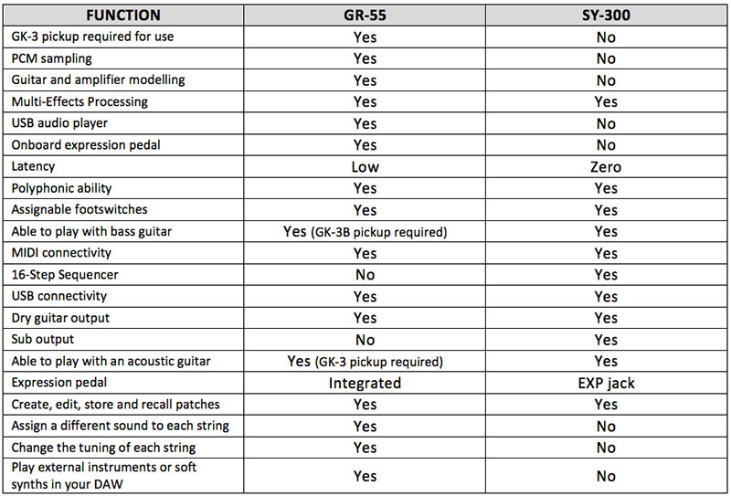 grsy_comparison.jpg