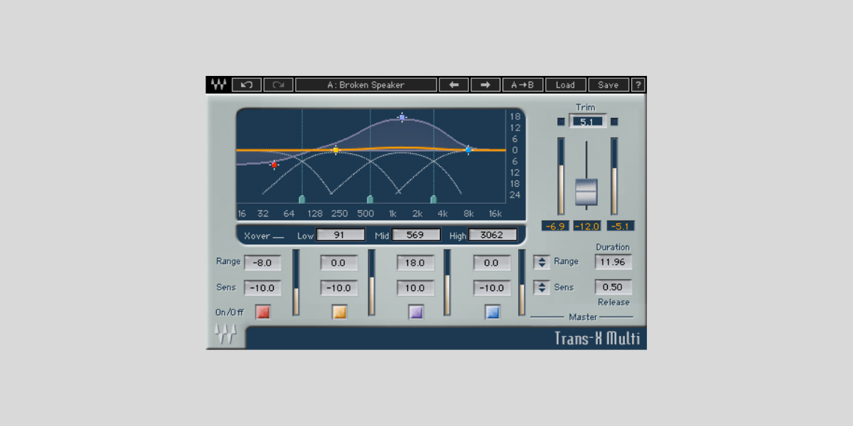 bedroomproducersblog.com