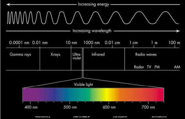 spectrum.JPG