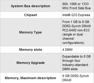 HPmemory-2.jpg