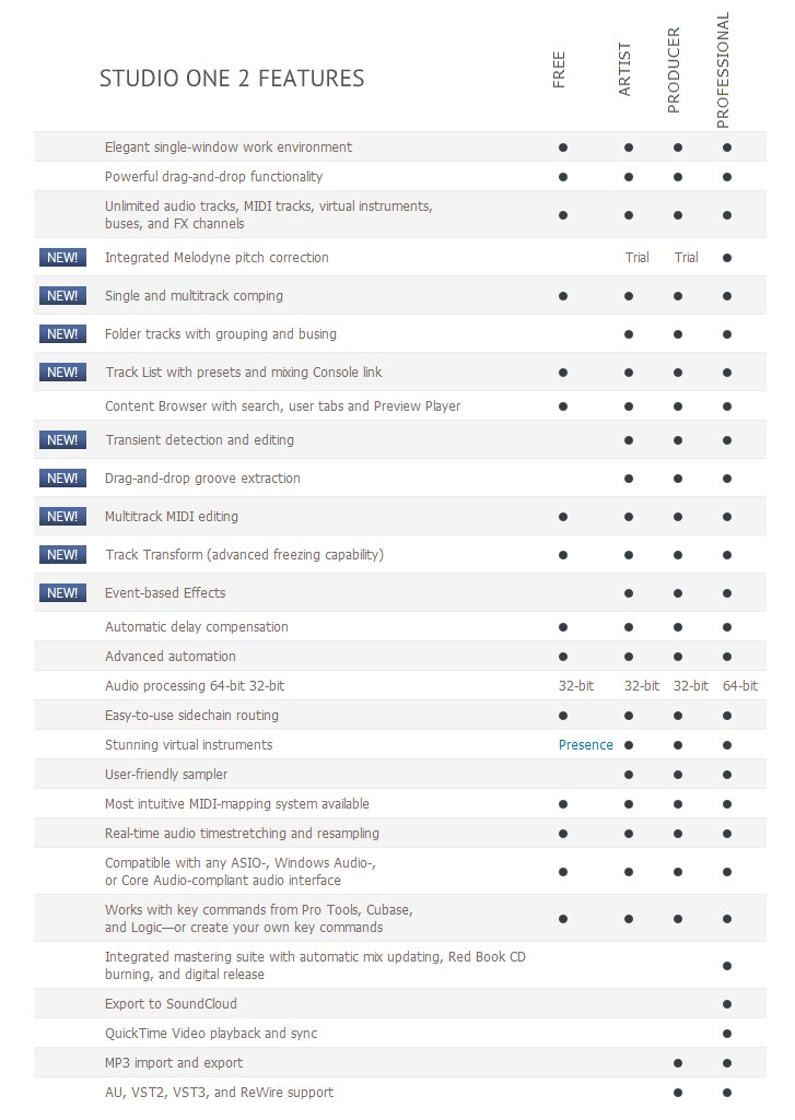 S1-Features.jpg
