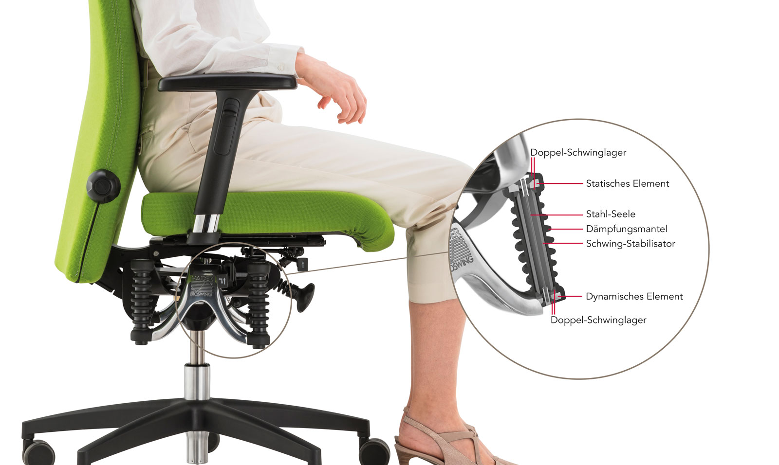 bioswing_3d-sitzwerk_im_bioswing_360.jpg