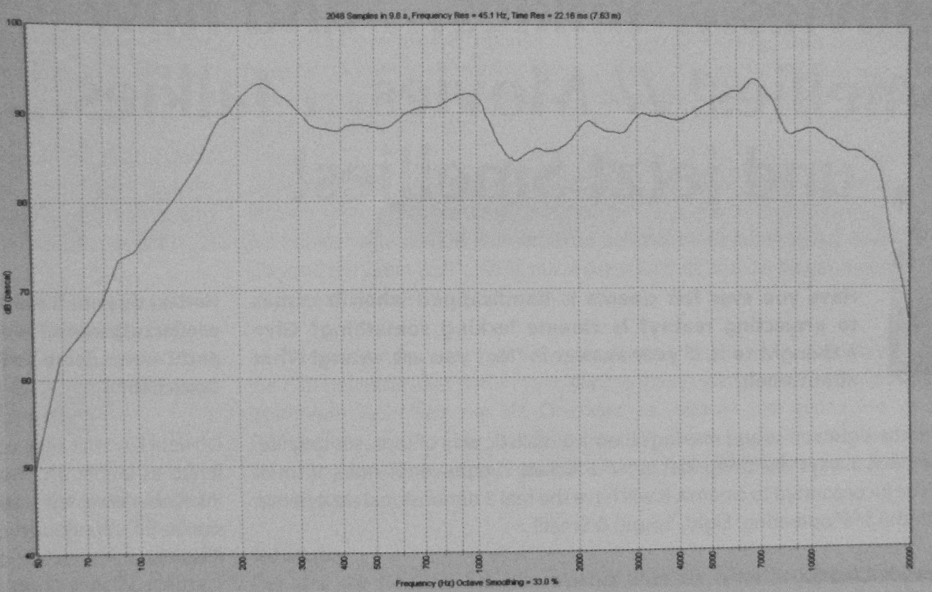 auratone-frequency-response-jpg.200891