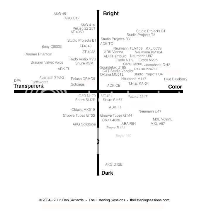 mic-graph1.jpg