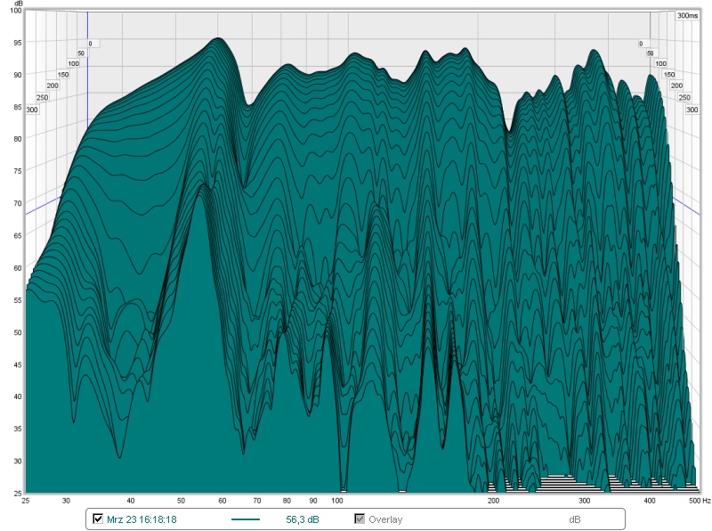 plattenresonator-waterfall.jpg