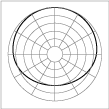 Polar_pattern_subcardioid_thumb.png