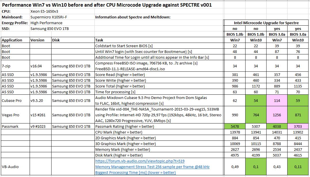 2228-Excel-Screenshot-jpg