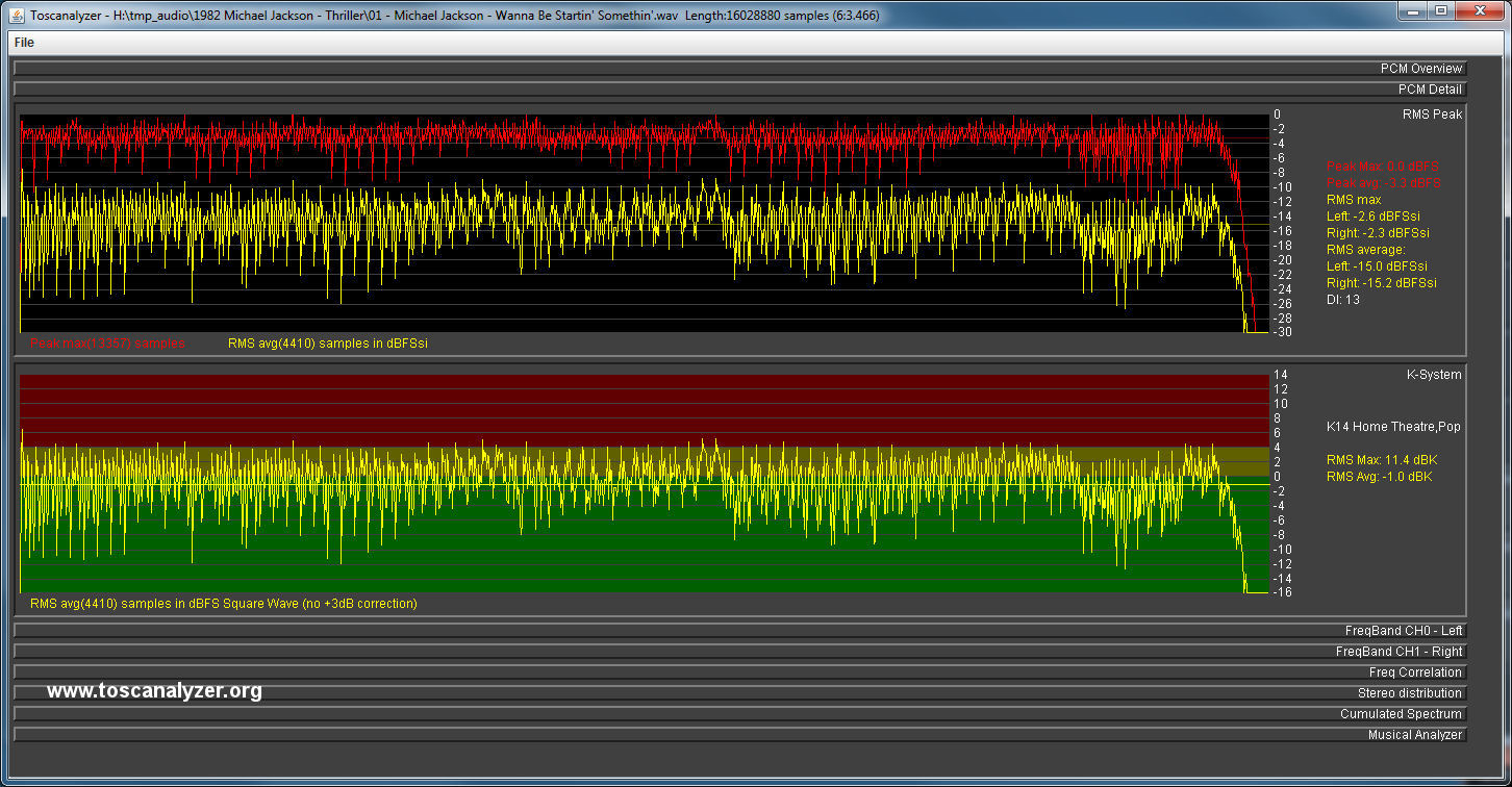 rms_instrument.jpg