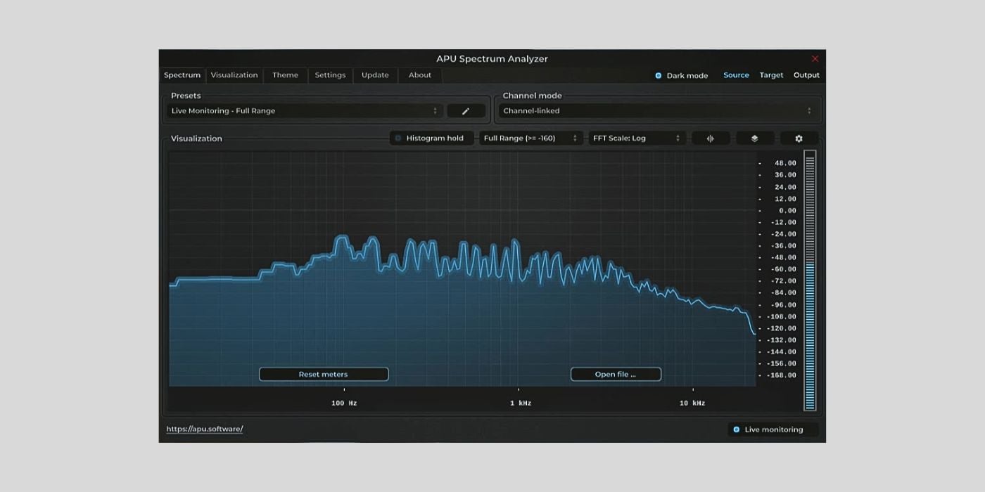 bedroomproducersblog.com