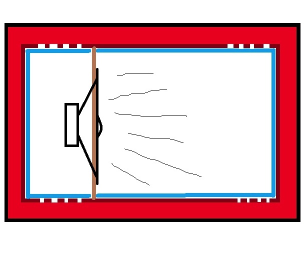 isobox.jpg