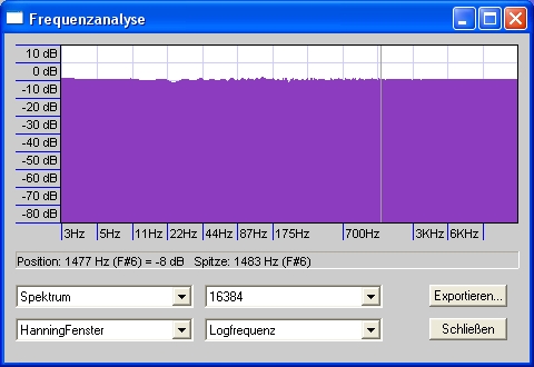 Digital%20weisses%20rauschen.jpg