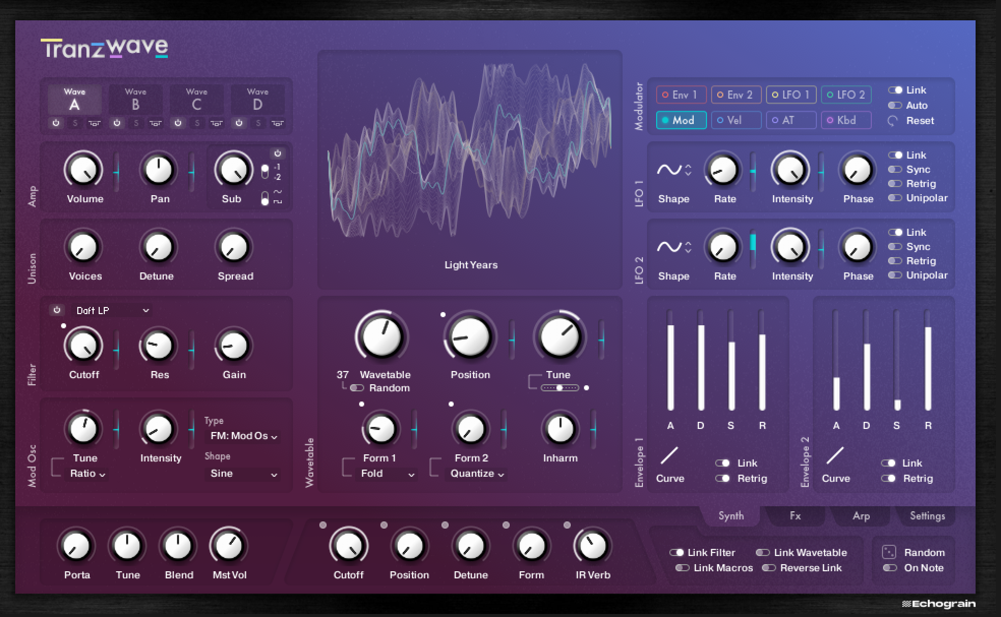echograin.io