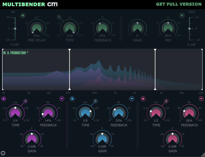 bedroomproducersblog.com