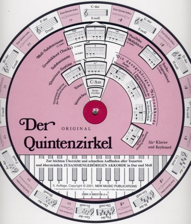 QuintenzirkelKlavier.jpg