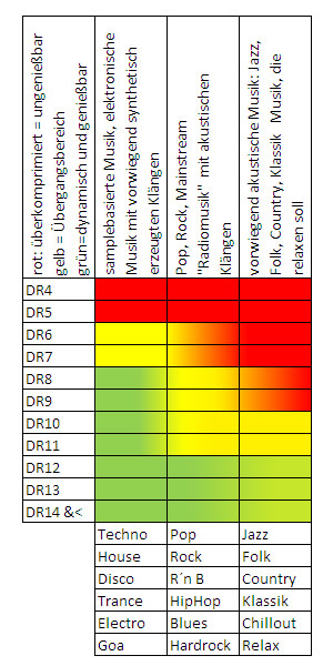 DR-Tabelle%2001%20DE(1).jpg