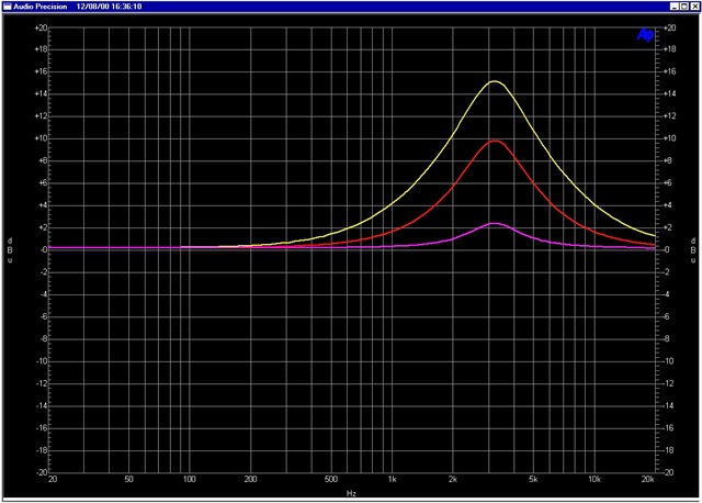 ssl-eq-q.jpg
