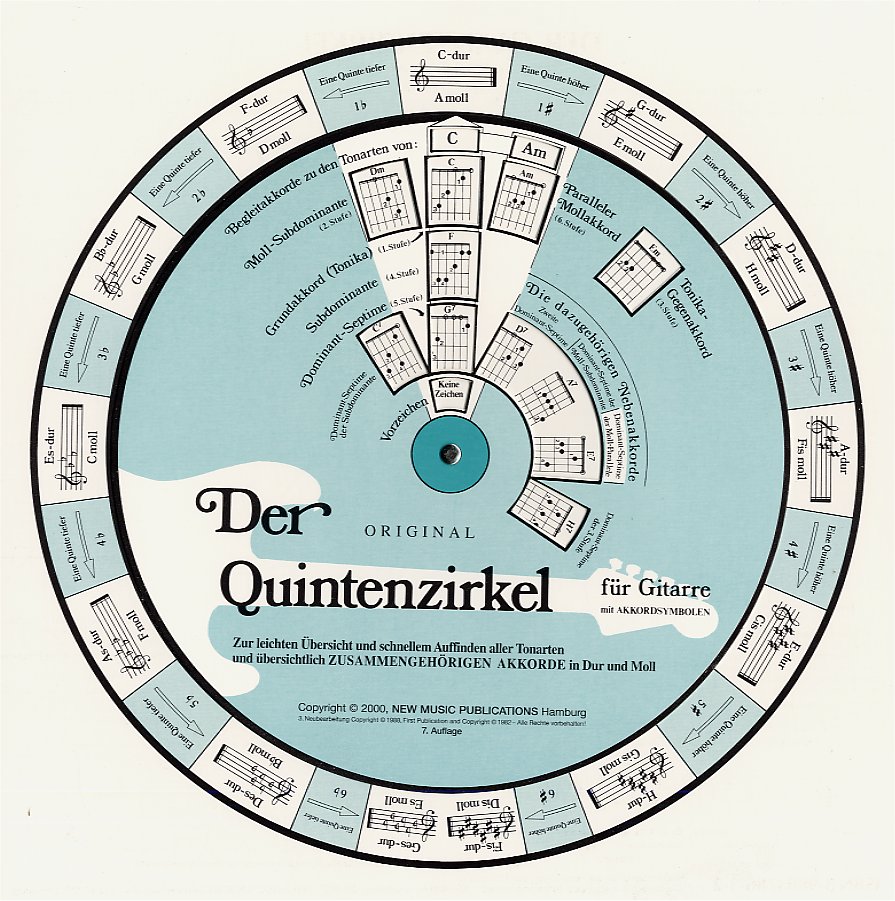 QuintenzirkelfuerGitarre.jpg