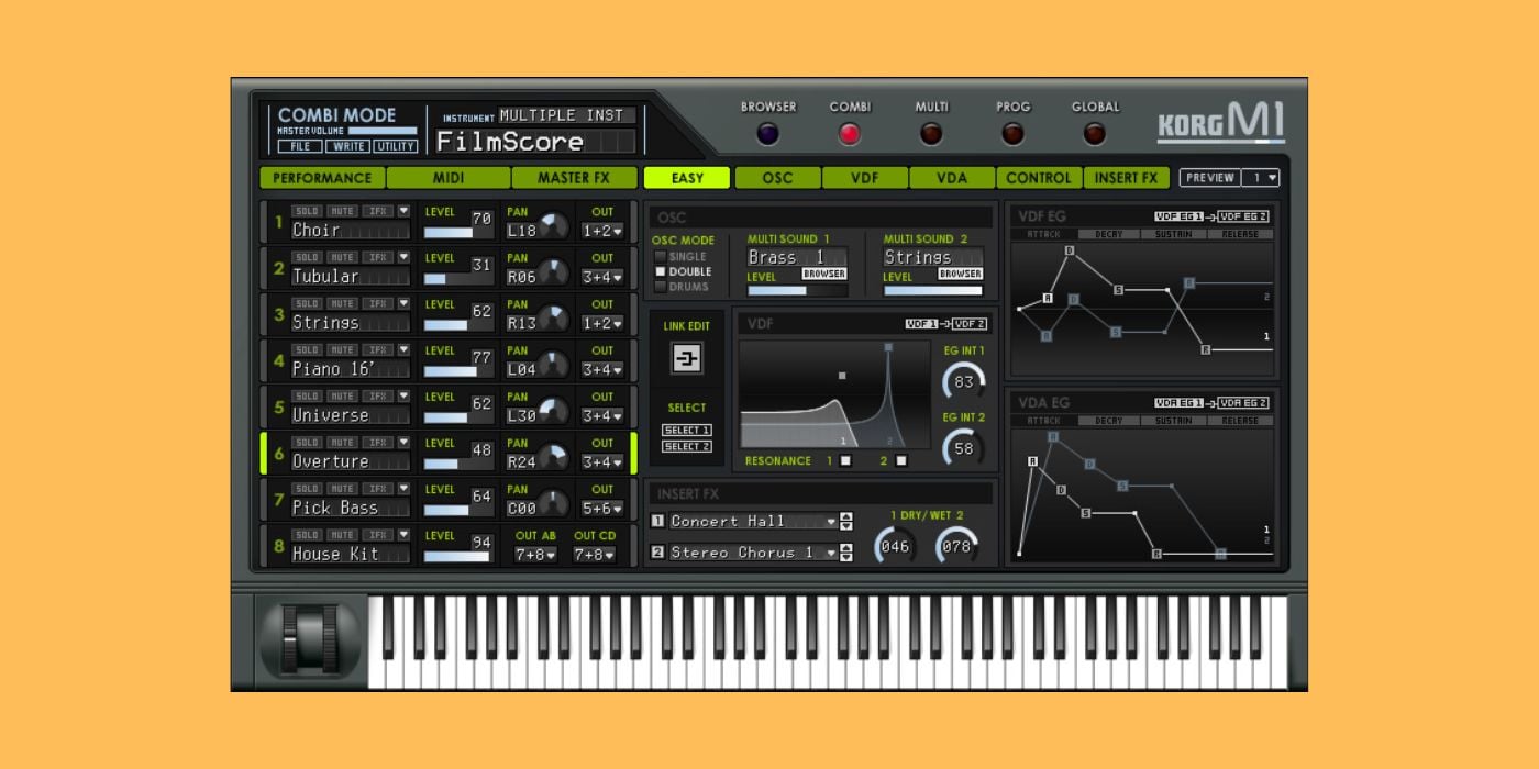 bedroomproducersblog.com