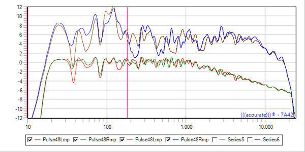 KatzCorner_Ep17_Graph_SystemFR.jpg