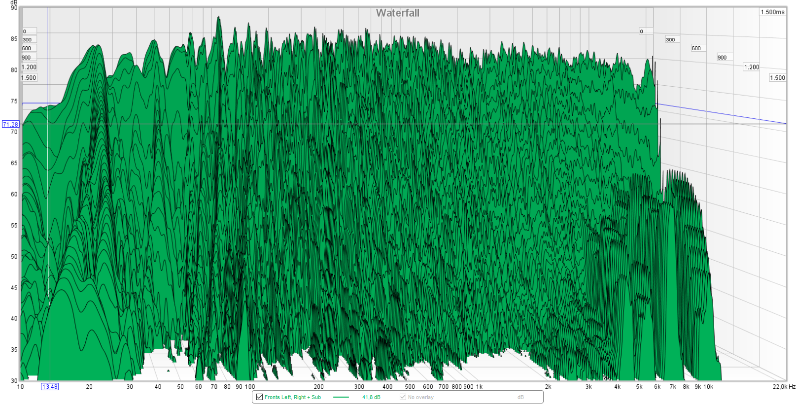 test03_fronts_subs_cross_100hz_waterfall.png