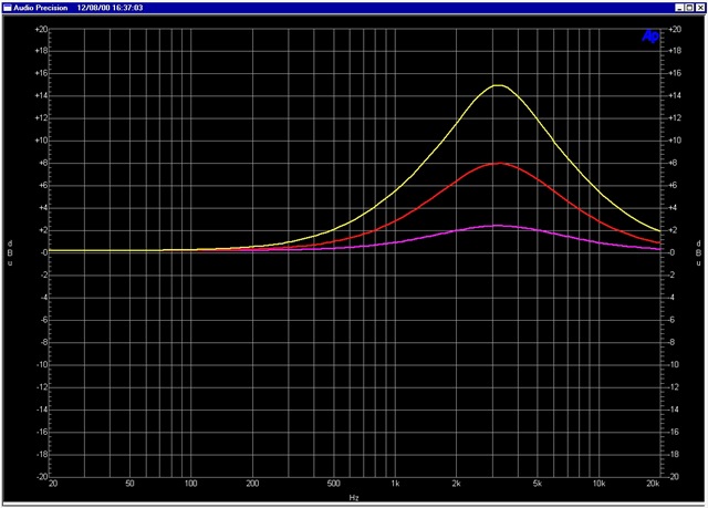 neve-eq-q.jpg