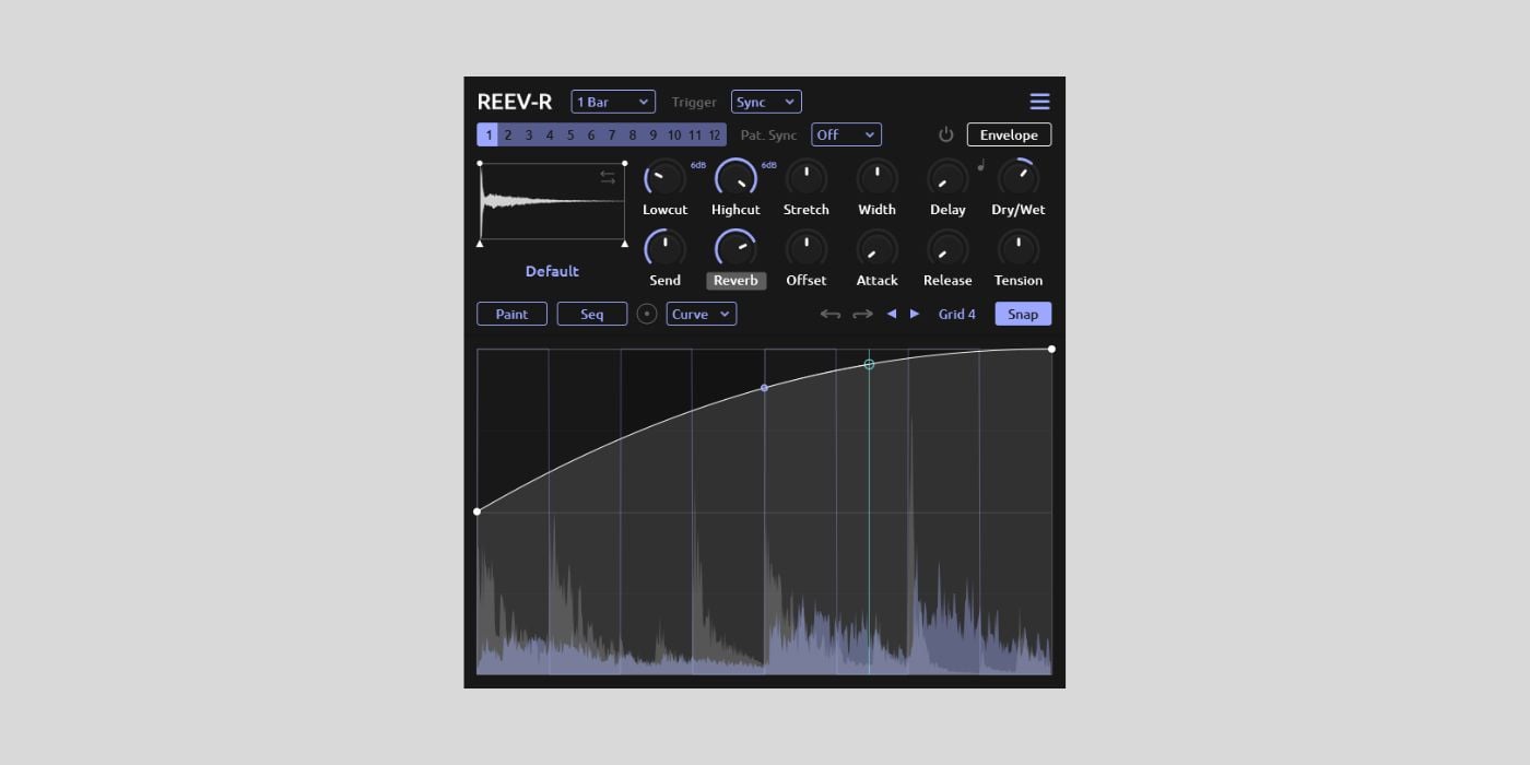 bedroomproducersblog.com