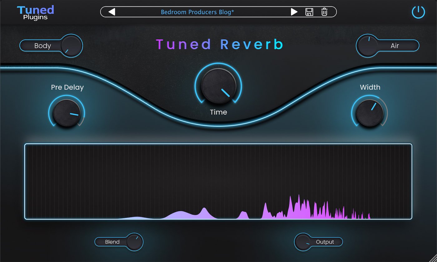 bedroomproducersblog.com