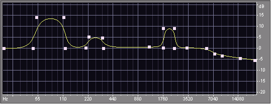 fourier1.gif