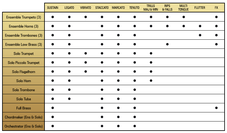 BRAVB-articulations-chart-full2b.gif